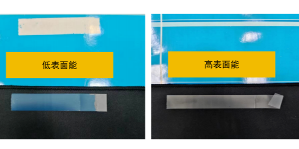 不干胶标签加工应用技术——表面能、耐水性影响