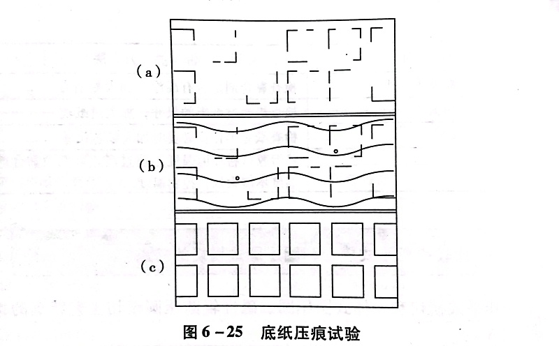 不干胶材料